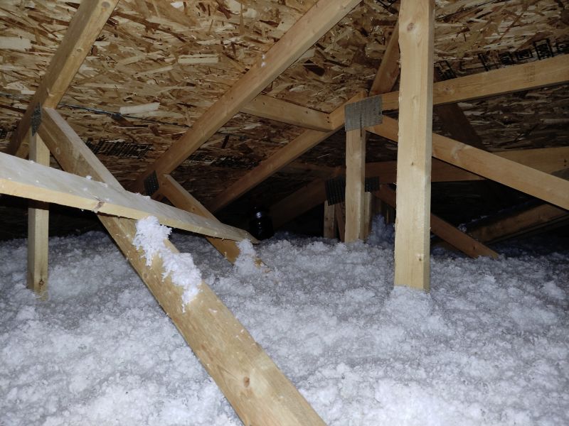 Attic Insulation Installation in Arvada, CO